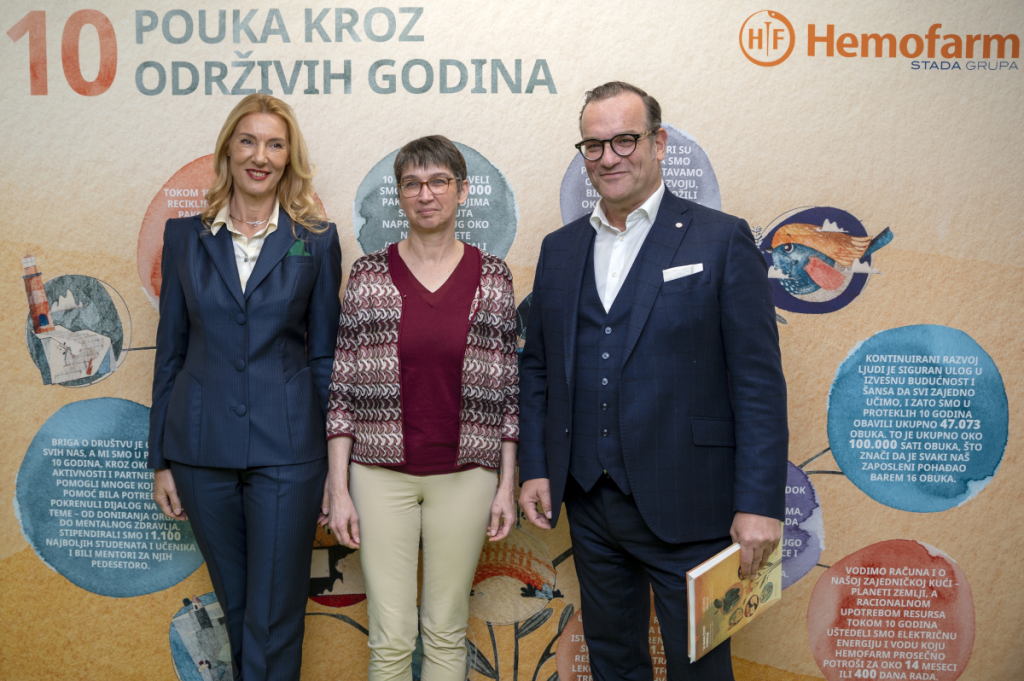 Hemofarm predstavio jubilarni deseti Izveštaj o održivom razvoju za 2021. godinu